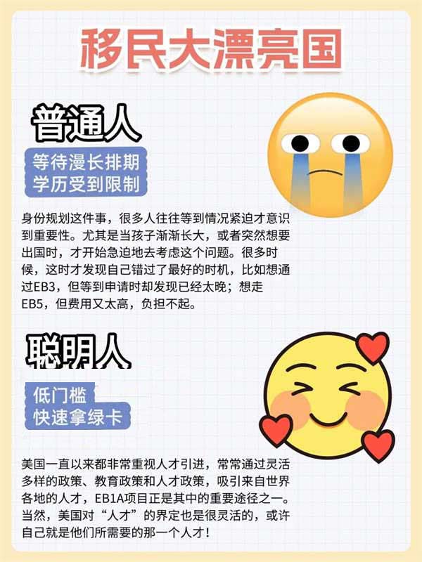 拿绿卡竟然这么快，后悔知道的太晚！