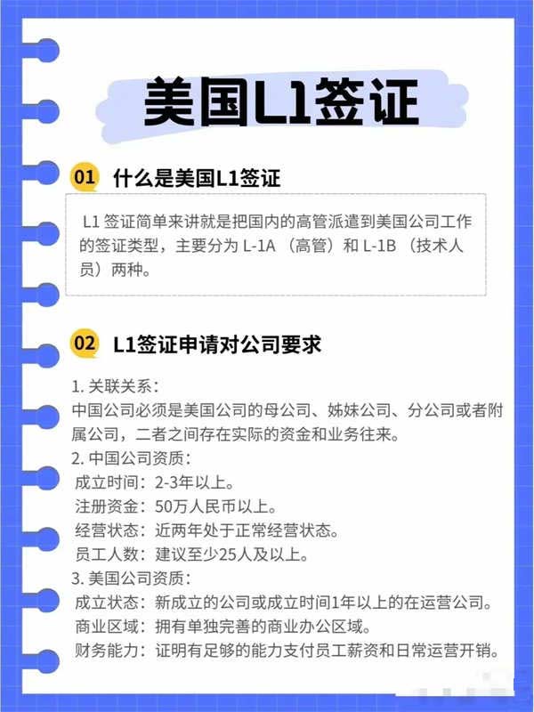 绿卡之路：从美国L1签证到永久居留的必备秘籍