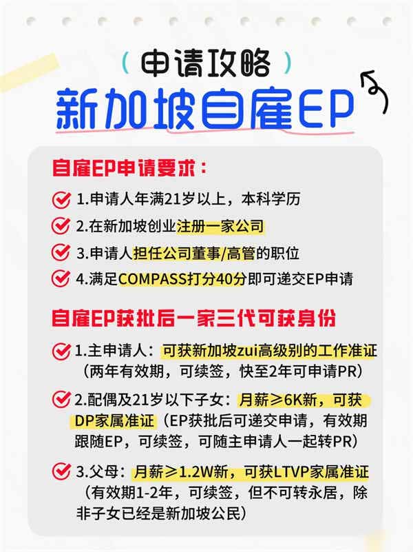 快至1个月获批！25新加坡自雇EP申请全流程