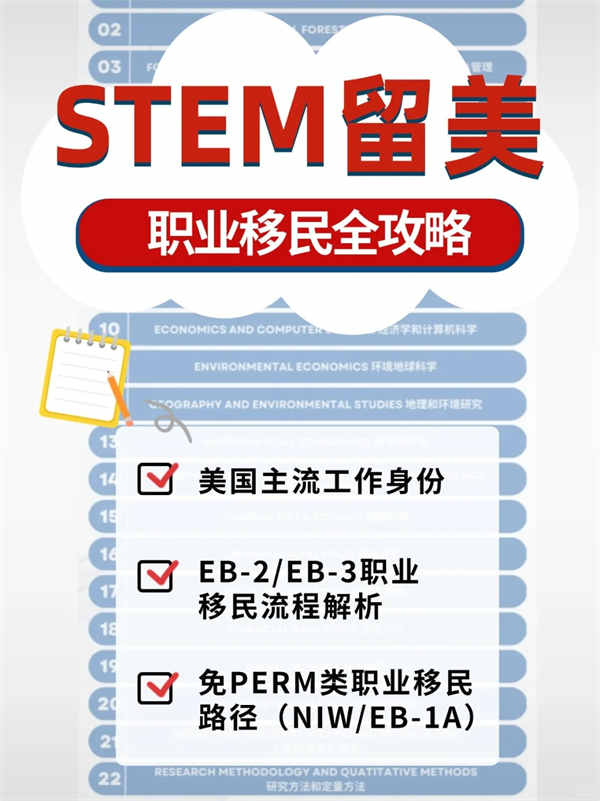 一文读懂STEM留美职业移民全攻略