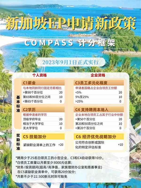 新加坡EP申请新政策，计分框架解析