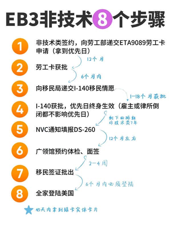 /uploads/ym/美国/1美国国家/微信截图_20240311144808.jpg