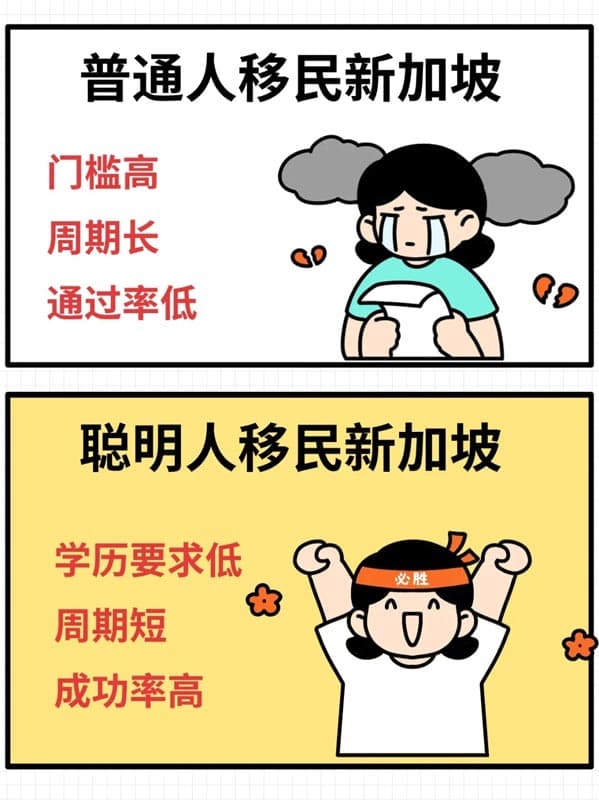 新加坡自雇移民，17%低税+无年龄限制！