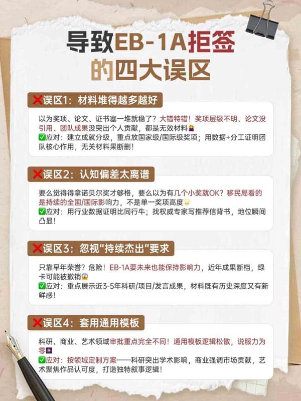 导致美国EB-1A移民拒签的四大误区