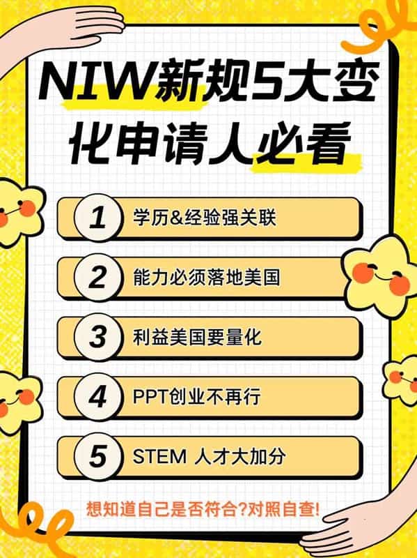 美国NIW移民的要求变化，申请人必看呢！