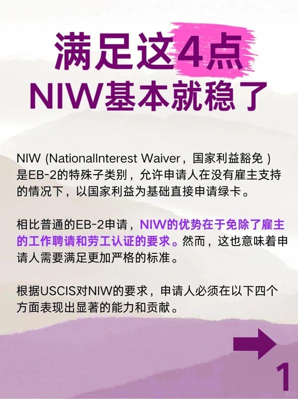 美国NIW移民稳拿！满足这四大核心要素是关键！