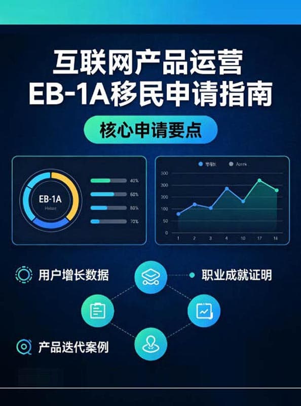 打破信息差!互联网产品运营EB-1A移民美国的申请指南 打破信息差!互联网产品运营EB-1A移民美国的申请指南