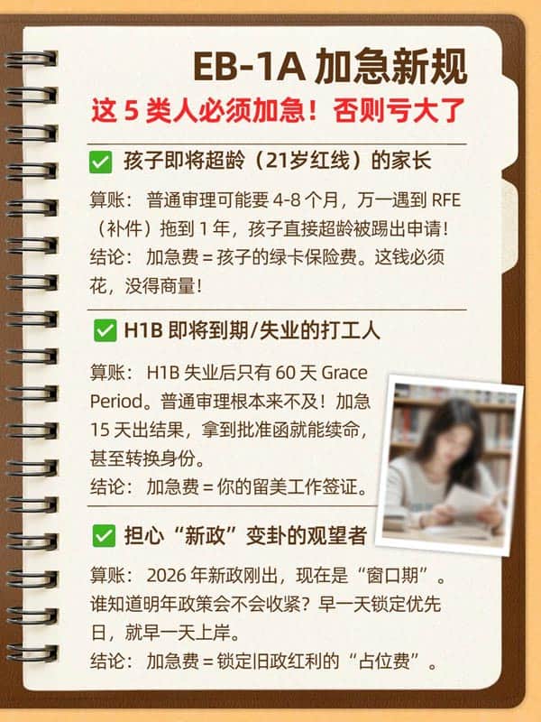 新政下，这5类人申请美国EB-1A移民必须加急！