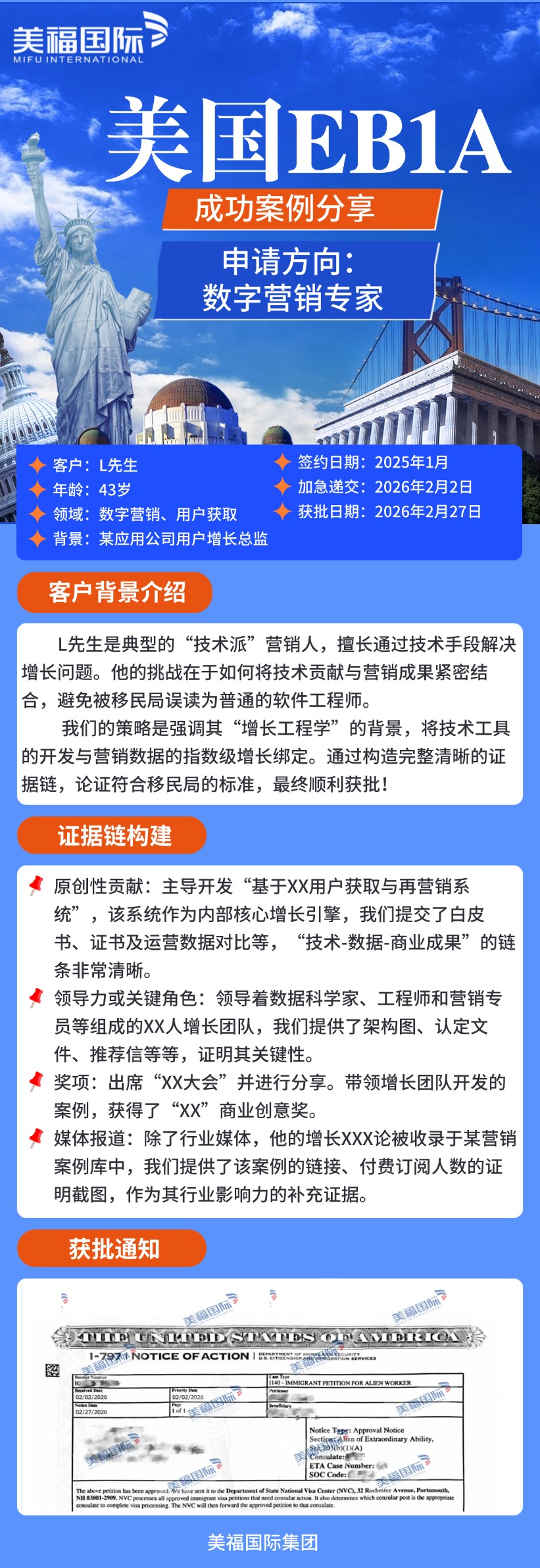 恭喜数字营销专家刘先生获批美国EB-1A移民! 恭喜数字营销专家刘先生获批美国EB-1A移民!